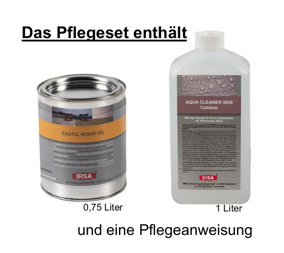 IRSA-Pflegeset-Nr-8-Inhalt IRSA Pflegeset Nr. 8 - Outdoor für Terrassen